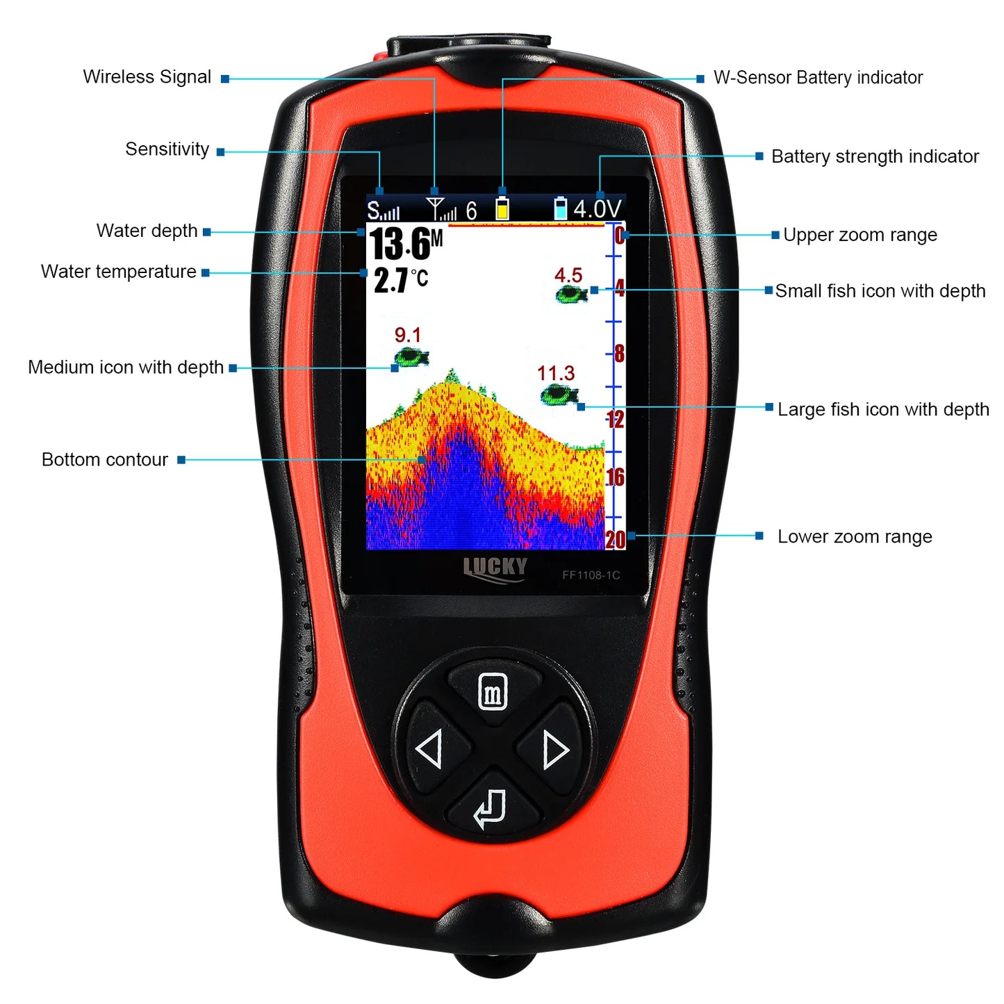 Sonar Fish Finder