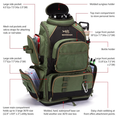 Multifunctional Fishing Backpack