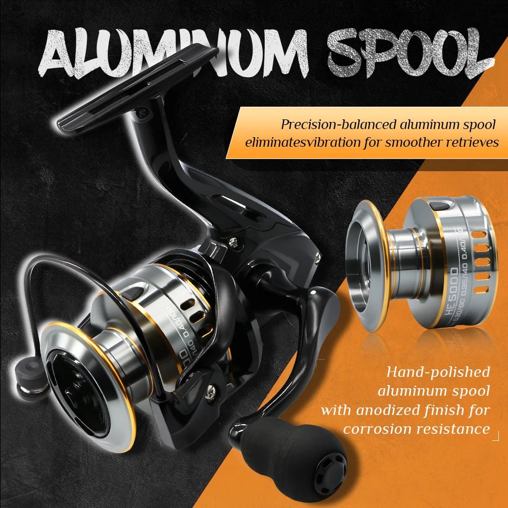 Fishing Reels