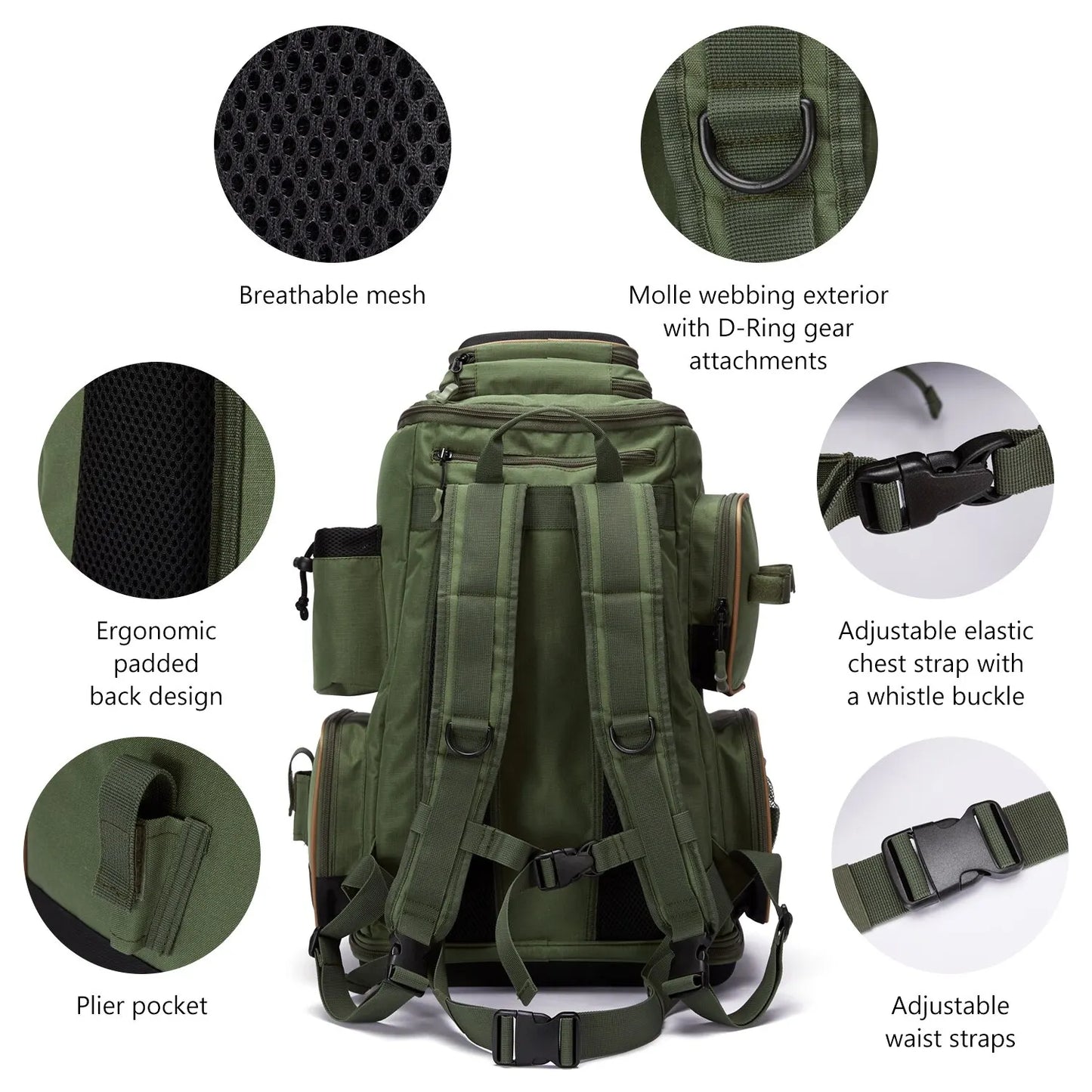 Multifunctional Fishing Backpack